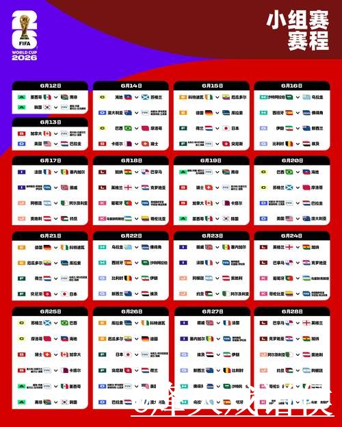 2026世界杯赛程盘口平台指南,水位变化与新手判断参考 2026世界杯赛程盘口平台指南,水位变化与新手判断参考